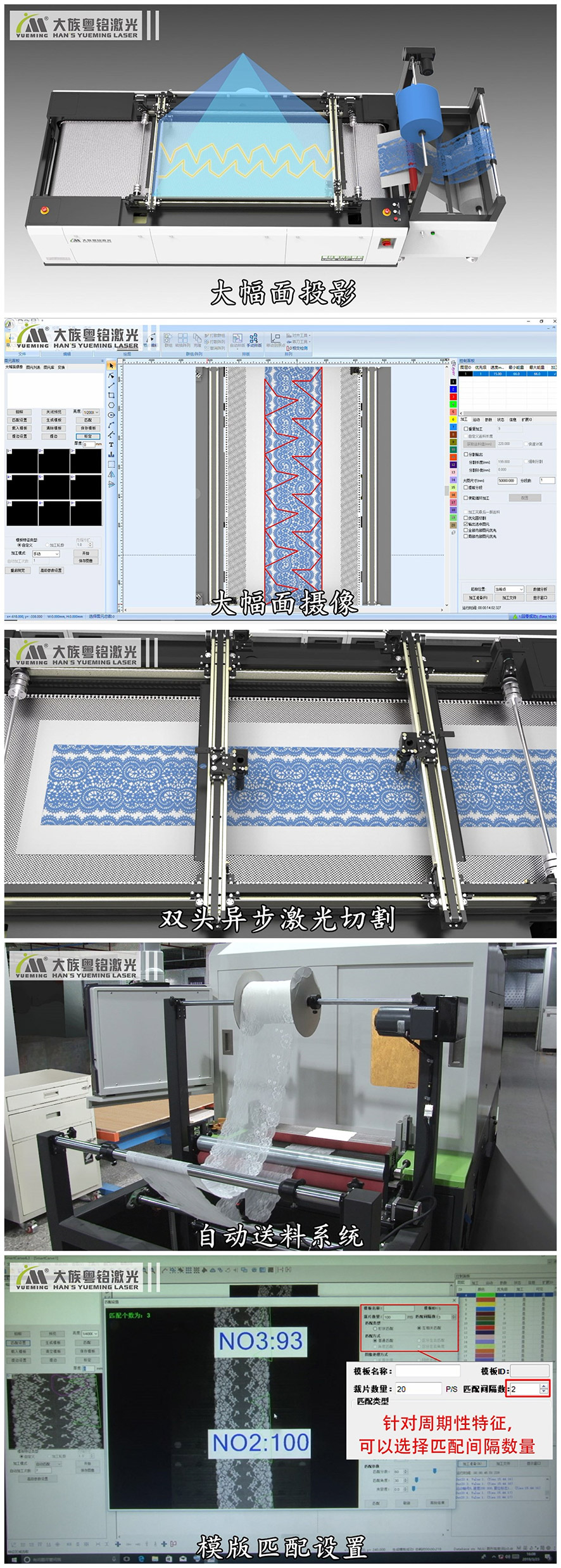 蕾絲激光切割機大幅面投影功能,自動送料,異步切割等功能展示 蕾絲激光切割機大幅面投影功能,自動送料,異步切割等功能展示