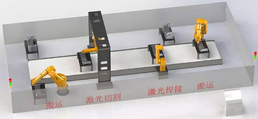 三維激光智能自動(dòng)化加工系統(tǒng)