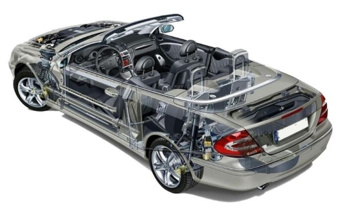 光纖激光焊接機(jī)，為汽車出行保駕護(hù)航