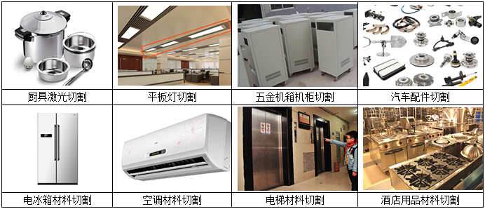 廚具激光切割機,廚具光纖激光切割機,廚具激光切割機廠家