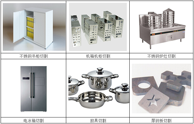大幅面光纖激光切割機(jī),大幅面光纖激光切割機(jī)價(jià)格,大幅面光纖激光切割機(jī)廠家