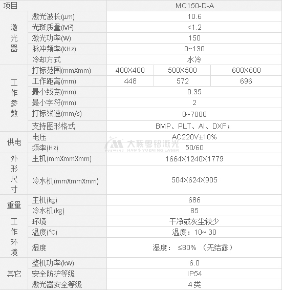 激光打孔機技術參數