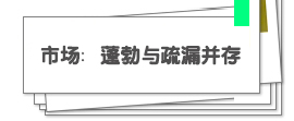 市場:蓬勃與疏漏并存