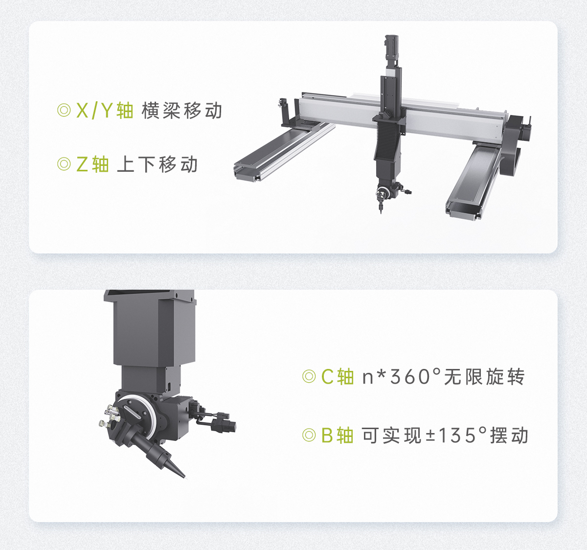三維五軸激光切割機